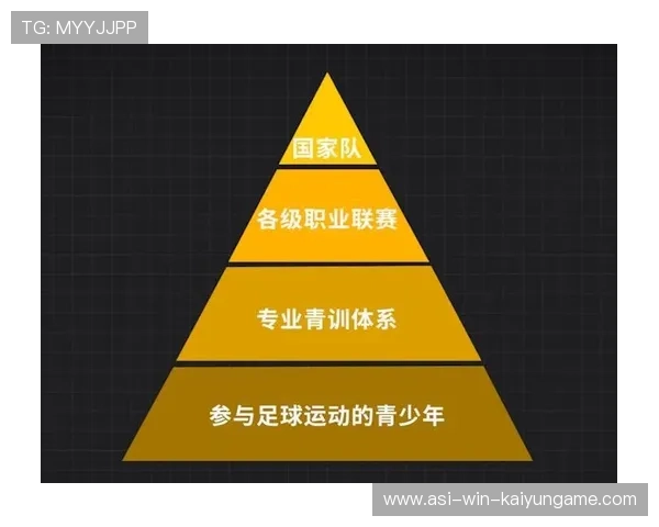 琑队如何建立青训师资的本土化培养体系,本土青训 本队青训 琑队如何建立青训师资的本土化培养体系,本土青训 本队青训